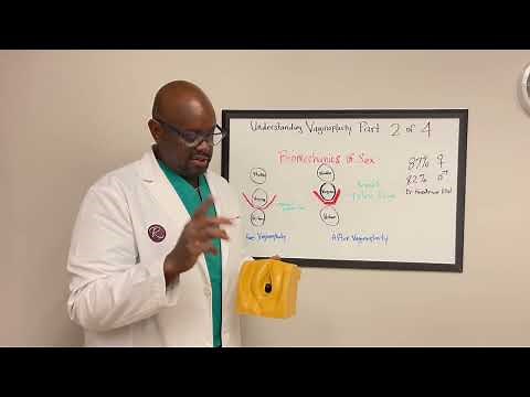 Understanding Vaginoplasty Procedure (Vaginal Tightening) Part 2 by The Cosmetic Gyn Dr Michael Reed