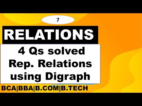 Representation of Relations Using Digraph | 4 Solved Problems | BCA 1st Sem Maths | BBA/BCOM maths
