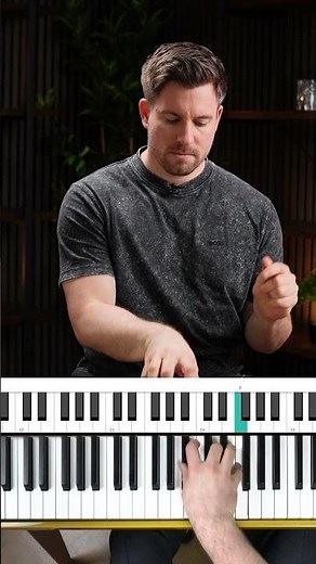 So spielst Du einen funky Groove #jazzpiano #jazzakkorde #jazzklavier