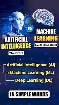 Artificial Intelligence vs Machine Learning | AI vs ML Explained | Join CodeSquadz to Learn AI, ML