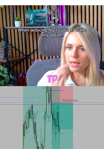 Mastering Day Trading: Strategies for Success