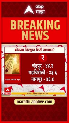 All Maharashtra Temperature : महाराष्ट्रातील वातावरण तापलं, कोणत्या जिल्ह्यात किती तापमान?