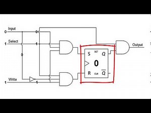 Arbeitsweise einer Speicherzelle