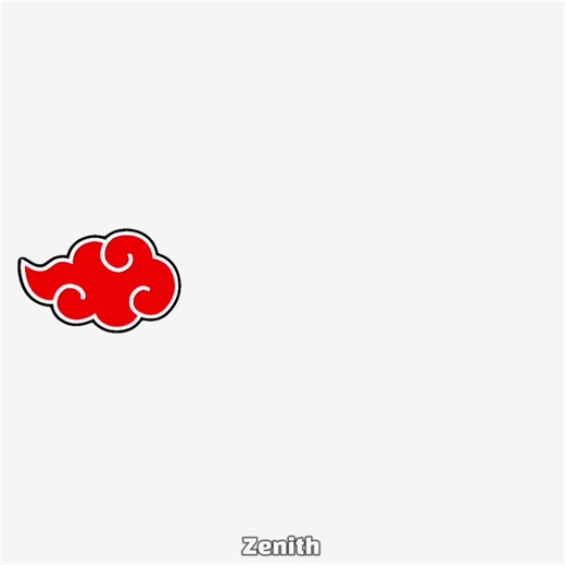 Exploring the Akatsuki Trio in Naruto