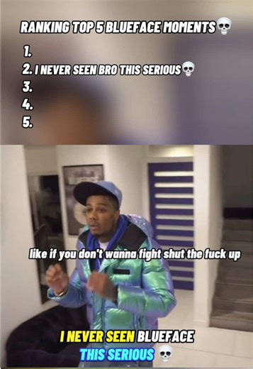 Understanding Blueface's Music Career and Style