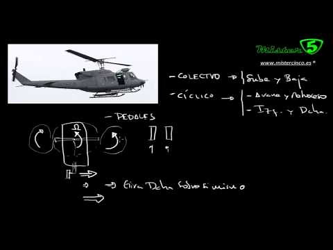 ¿Por qué vuela un Helicoptero? Pedales y Rotor Anti-par. Mistercinco y los Helicópteros 4