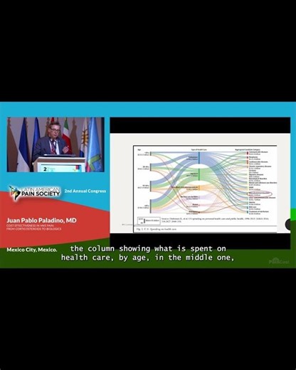 Dr. Juan Paladino: Cost Effectiveness in MKS Pain