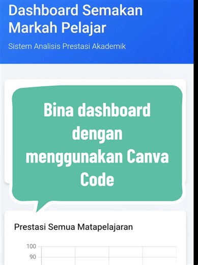 Bina Dashboard Menggunakan Canva AI