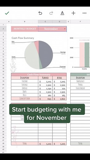 Monthly Budget Template on my shop now! Launch sale Get 20% OFF now #budget #budgeting #monthlybudget #template #excelspreadsheet #personalfinance #savemoney #monthlybudgetplanner #smallbusiness #etsyshop #budgetadvice #finance #financeplanner #savingmoney #OlsaSüperOlur