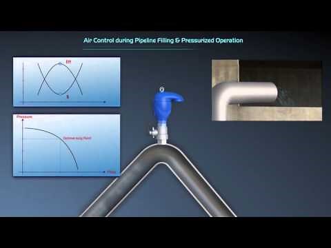 BERMAD C70 Combination Air Valve - Filling & Operation