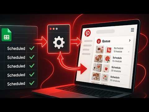 This Pinterest Automation Saves Me Hours Every Day