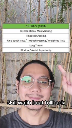 Skill Wajib Untuk Fullback di Sepak Bola
