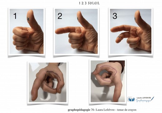 Bien tenir son crayon - Graphopédagogue.com