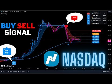 🔴Live Nasdaq Us 100 5-Minute Live Signals-Trading Signals-Scalping Strategy-Diamond Algo-