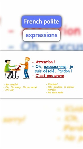 Polite Expressions in French #shorts