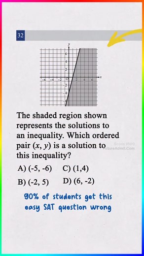 Future Admit | Digital SAT Test Prep on Instagram: "The SAT question everyone solves the HARD way Comment or DM “1600” for 10 proven SAT strategies to maximize your score 🧪 #satprep #digitalsat #satstrategies #satmath #satreading"