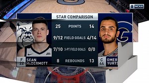 3.9K views · 23 reactions | No. 16 Butler uses Sean McDermott's hot shooting night to propel them to a Big East conference win. | CBS Sports | Facebook