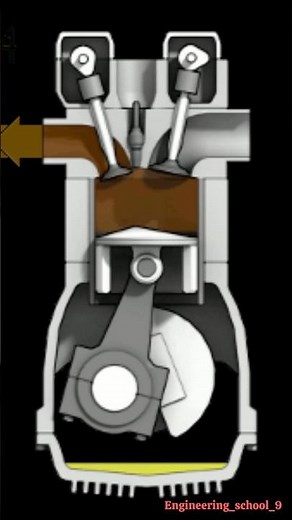 🚗 Piston Working Animation | How Engine Pistons Work Inside Cylinder 🔥⚙️