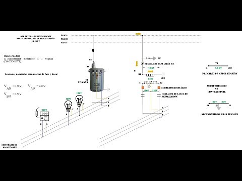 ALUMBRADO E INST. ELECTRICAS. (SESION 039-4.7.4-CONEXION MONOFÁSICA YT (TRANSFORMADOR UNICORNIO))