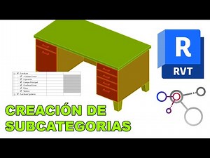 Revit - Creación de Subcategorías