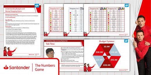 Maths & Money: Understanding Budgets and Money Shopping Game [Year 4]