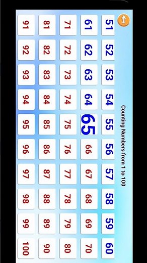 1 to 100 number counting | read and write for toddler | #123