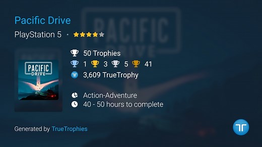Pacific Drive Trophies