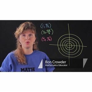 How to Graph Radians | Synonym