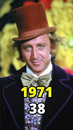 Willy Wonka & the Chocolate Factory Cast Then and Now (1971 vs 2025)