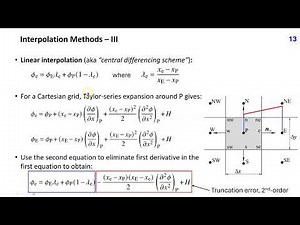 7. Introduction to Finite-Volume Methods for Computational Fluid Dynamics (CFD)