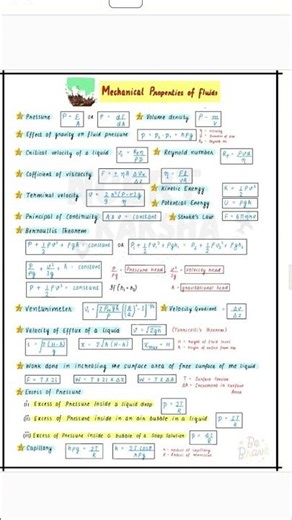 formula sheet class 11th physics