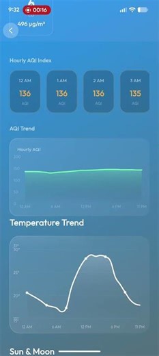 Weathra: 3D Weather & AQI Map. Live 3D weather forecast, real-time rain radar, and AQI health alerts