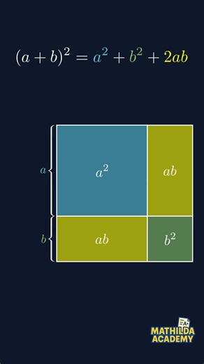 Stop making this Algebra Mistake! #shorts #math #algebra