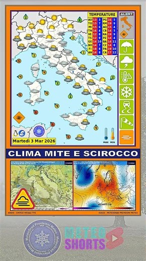 Temperatures soar towards 20°C