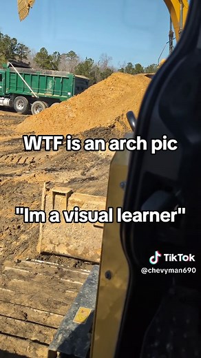 Understanding Arch Pics: A Guide for Visual Learners