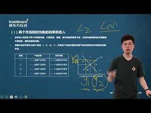 019 第五节IS LM模型