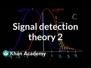 Signal detection theory - part 2 Video Lecture | Psychology and Sociology for MCAT