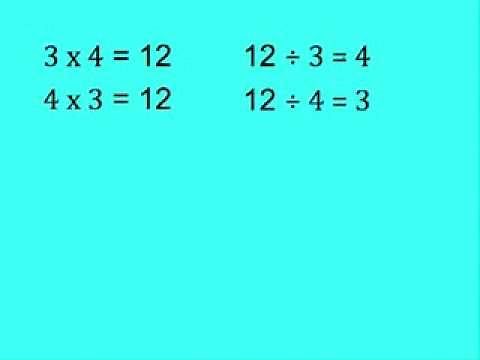 Relationship between multiplication and division and basic intro to division