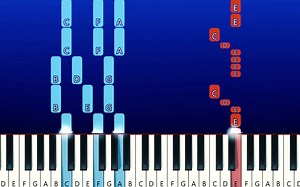 Friday Night Funkin' - V.S. Flippy - Happy tree land (Piano Tutorial)