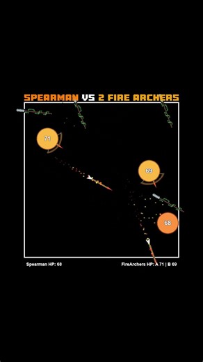 Spearman VS 2 Fire Archers Simulation