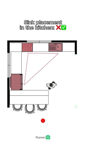 Why Your Kitchen Layout is WRONG: The Sink Mistake You’re Making
