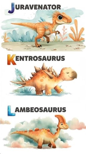 🦖🦕 ABC Dinosaurs Song (J-R) | Learn Alphabet & Phonics for Kids #abcsong #dinosaursforkids #abcd