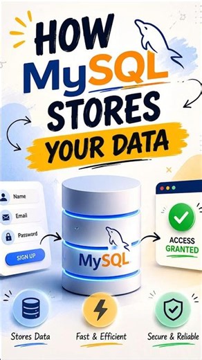 How MySQL Stores Your Data 💾🔥