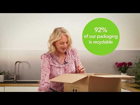 Unbox my Jane Plan box with me!