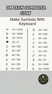 1.5M views · 6.7K reactions | How to make Symbols with Keyboard ❤️ #MicrosoftCopilot #msexceltutorials #msexceltricks #msexceltraining #msexcelformulas #msexcelshortcutkeys #computer #exceltricks #msexceltips #dktechcomputergyan | DK TECH Computer GYAN | Facebook