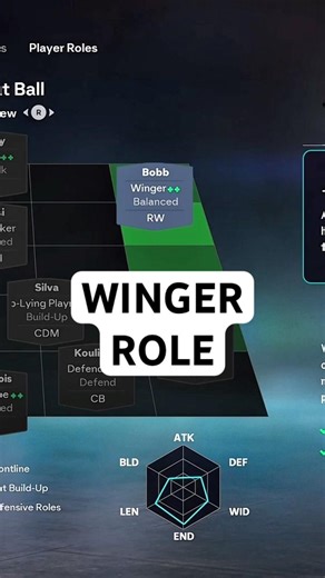 WINGER ROLE - ❌AGAINST THE META