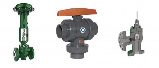 Introduction to Flow Control Valves - Technical Articles