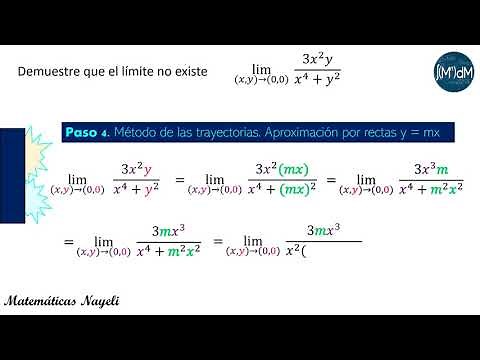 Limits of several variables (Example 3)