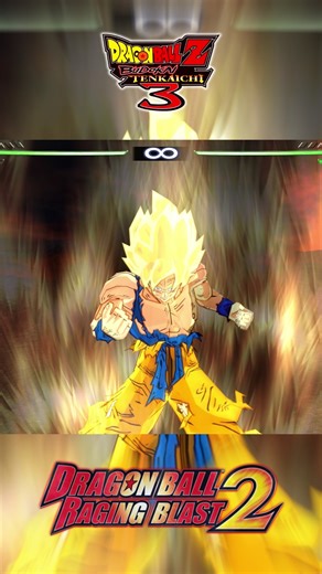 Port Animation | Angry Kamehameha - Raging Blast 2 #DBZBT3 #DBZBT4 #DBZRB2