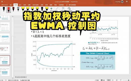 指数加权移动平均EWMA控制图